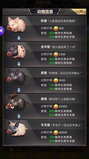 游戏攻略配图5