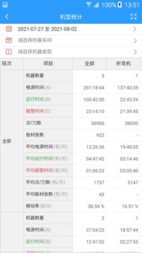 凯德智联app功能