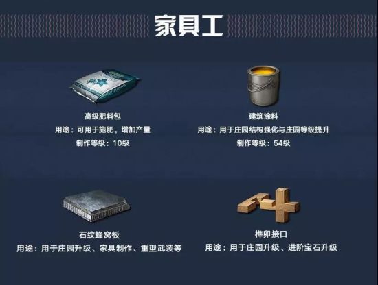 致富攻略配图4