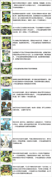 建筑升级攻略配图3
