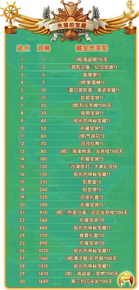 推理学院2