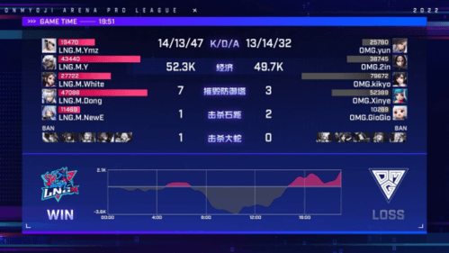决战!平安京5