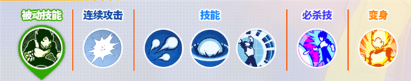 角色介绍配图4