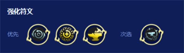 S16福星明昼劫阵容玩法构筑指南配图4