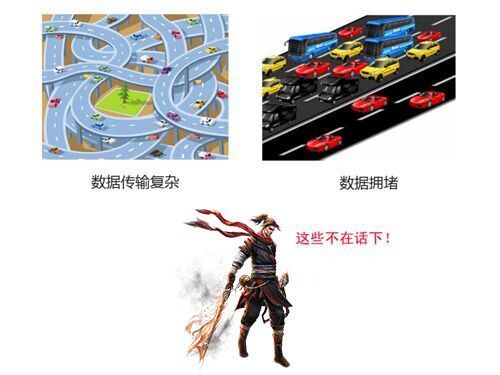 龙族无双Moai引擎打造3