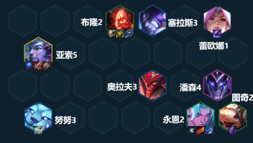 金铲铲之战s7.5射手永恩怎么玩1