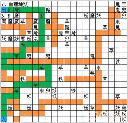 想不想修真血莲地狱