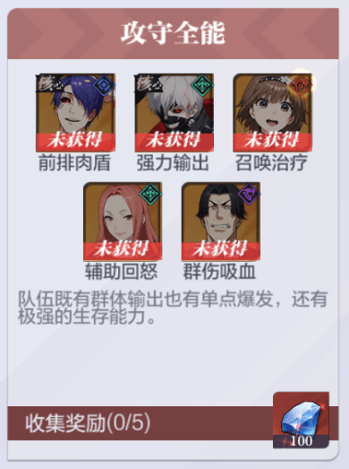 阵容推荐配图5