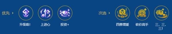 s16六法塞拉斯阵容组合分享配图4