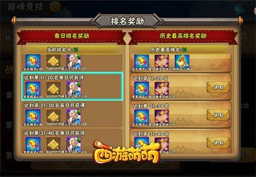 西游萌萌排名奖励