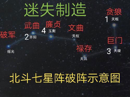 乱世曹操传免登陆破解版兵阵塔攻略9