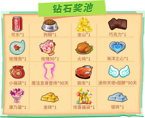 钻石奖池
