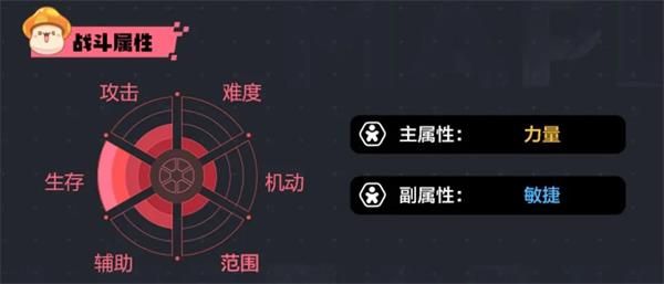 职业详解配图12