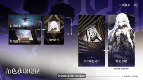 二重螺旋2