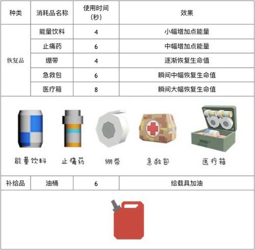 香肠派对9
