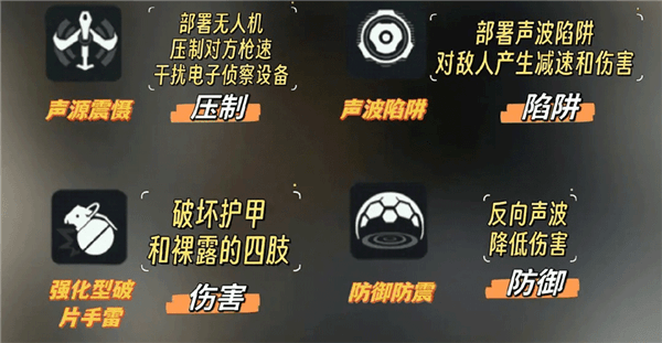 干员攻略配图4