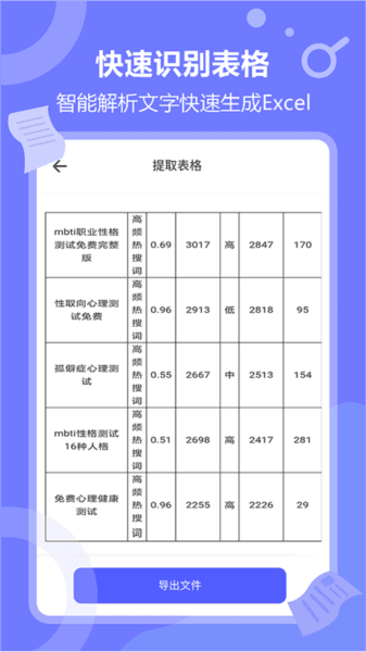 风云扫描王软件图片3