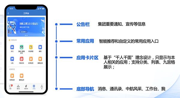 功能介绍配图1