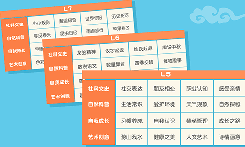 熊猫语文