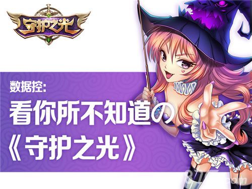 《守护之光》新春测试火爆4