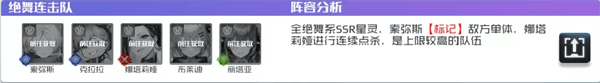 阵容推荐配图3