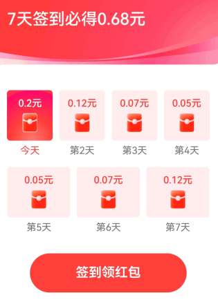 怎么赚收益配图2