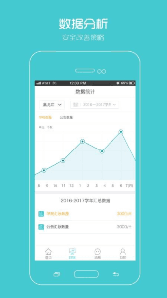 软件优势配图1
