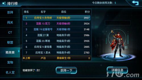 星战风暴精英赛排名