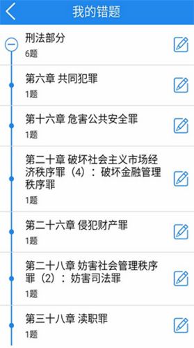 司法考试万题库