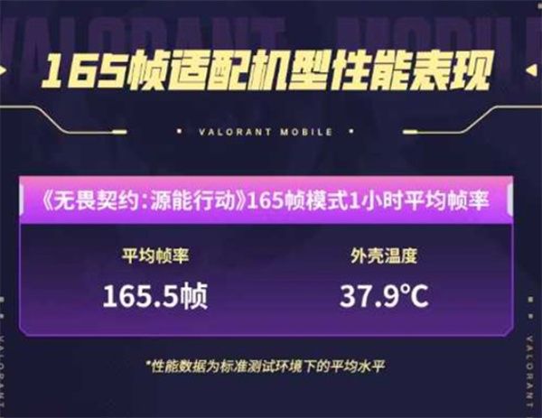 165高帧模式正式上线配图4