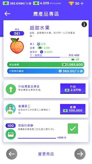 闲置超市大亨如何快速赚钱配图1