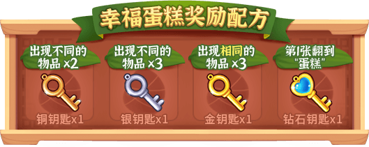 礼遇端午!《推理学院》精彩活动大放“粽” 礼遇端午!《推理学院》精彩活动大放“粽”