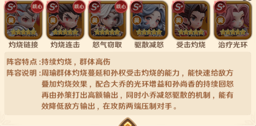阵容攻略配图4