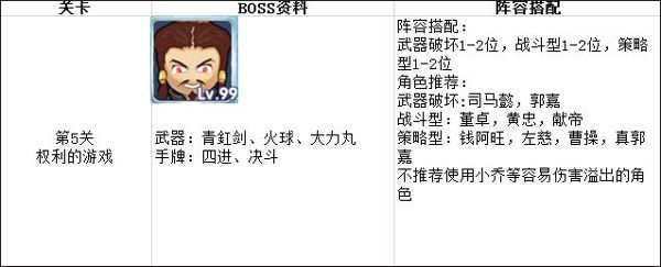 魔王模式怎么扫荡配图5