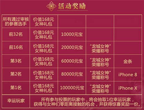 烈焰龙城3