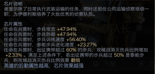 红警OL2