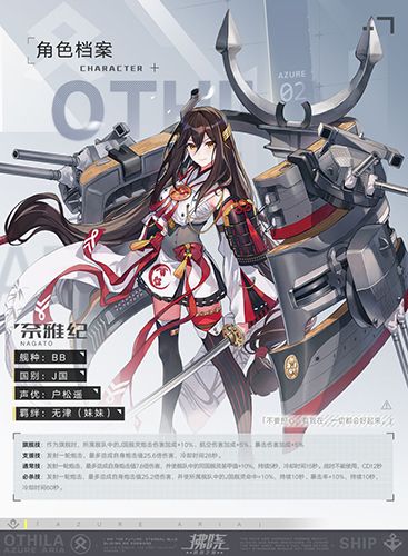 拂晓奈雅纪怎么样