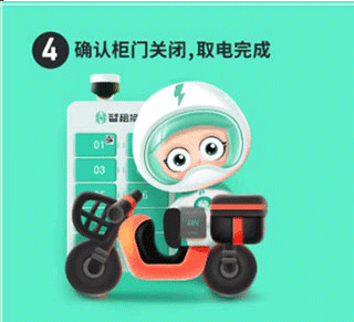 换电攻略配图4
