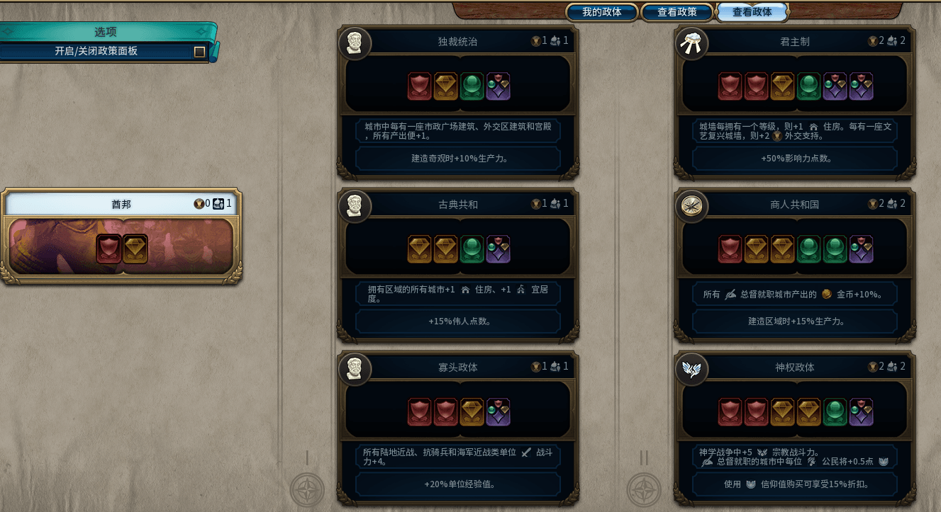 文明6远古时期市政树有哪些分支 文明6远古时期市政树有哪些分支