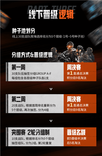 暗区突围4
