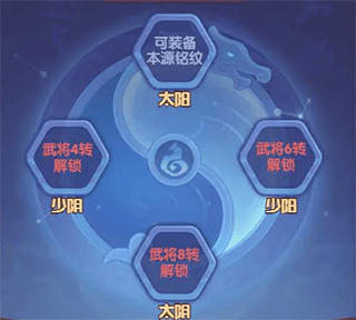 守护之境九游版