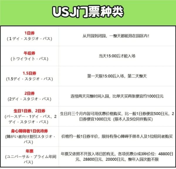 怎么购票配图4