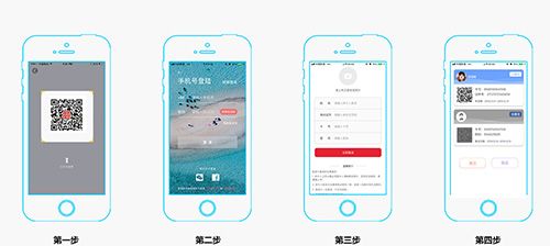 有品位旅游app2