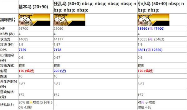 阵容搭配配图10