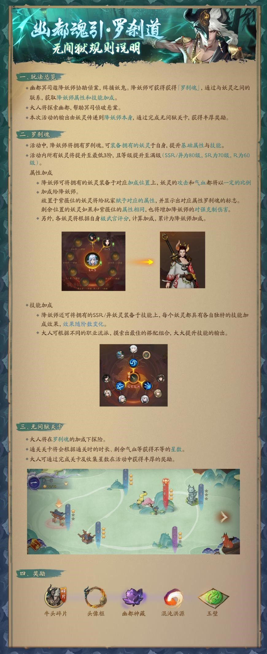 幽都魂引罗刹道《神都夜行录》全新妖灵SSR牛头、SR魑魅降临神都! 幽都魂引罗刹道《神都夜行录》全新妖灵SSR牛头、SR魑魅降临神都!