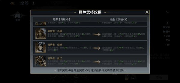 武将坐骑攻略配图8
