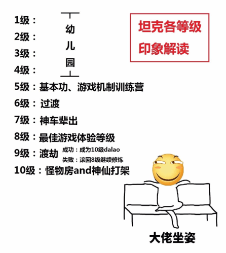 坦克世界闪击战游戏截图6