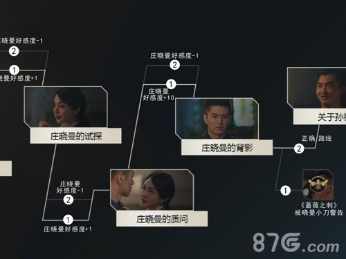 隐形守护者第三章攻略1
