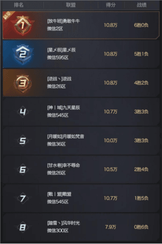 红警OL3