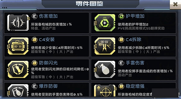 零件使用数据分析和推荐配图1